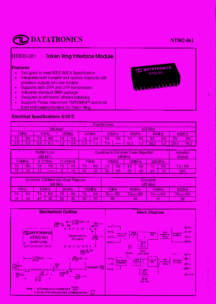 NT802-061_4493805.PDF Datasheet