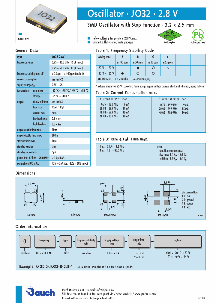 O200-JO32-B-28-1_4522457.PDF Datasheet