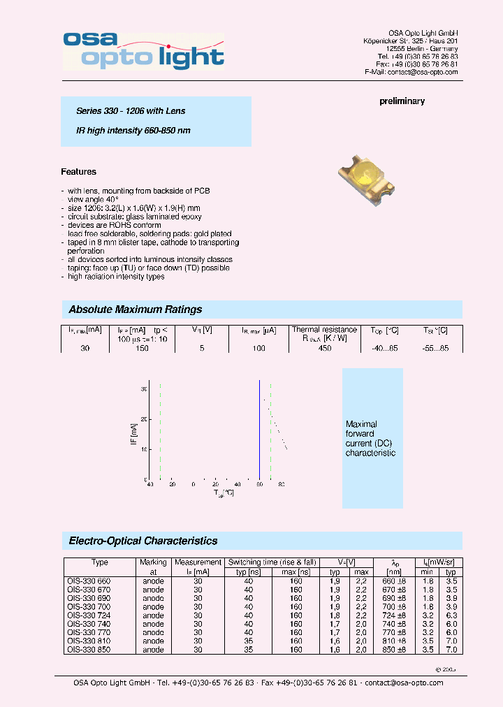 OIS-330724-X-TD_4461799.PDF Datasheet
