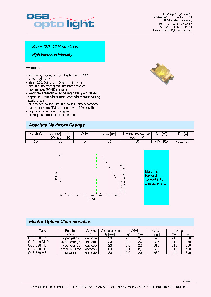 OLS-330HD-X-TD_4832171.PDF Datasheet