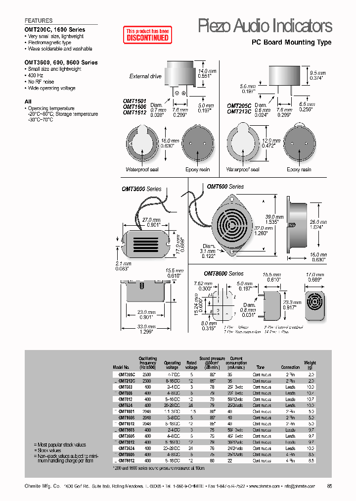 OMT603_4470049.PDF Datasheet