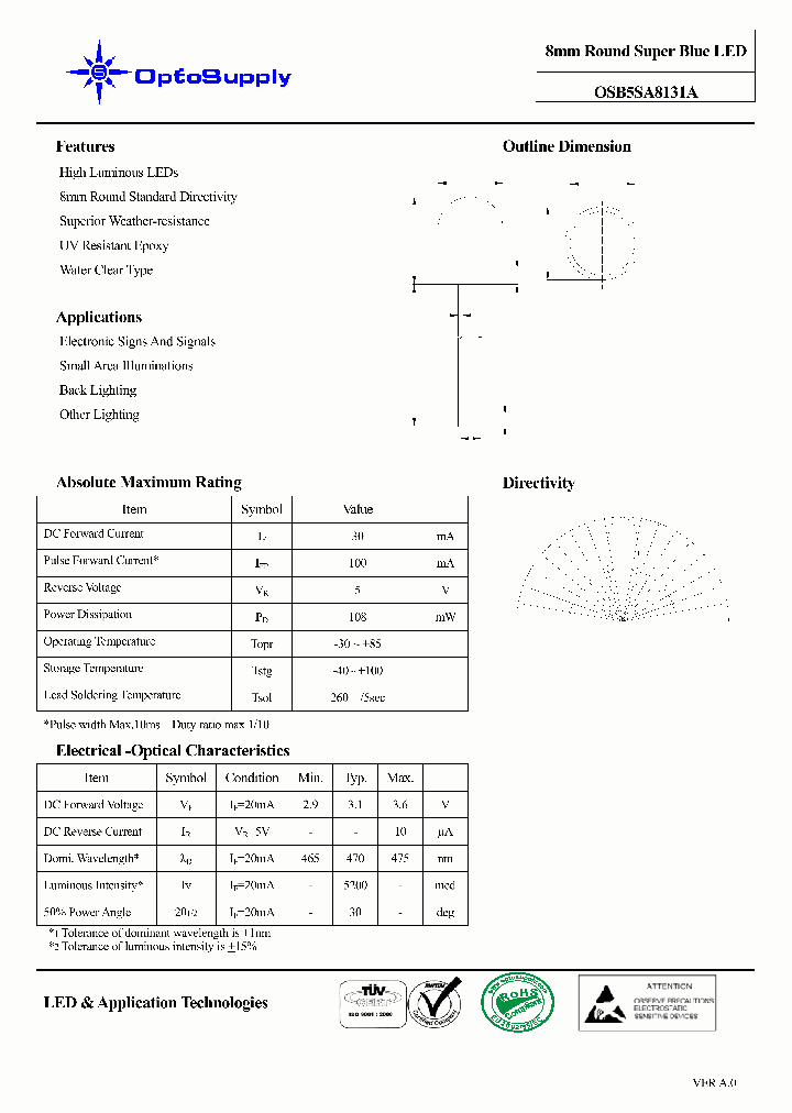 OSB5SA8131A_4558279.PDF Datasheet