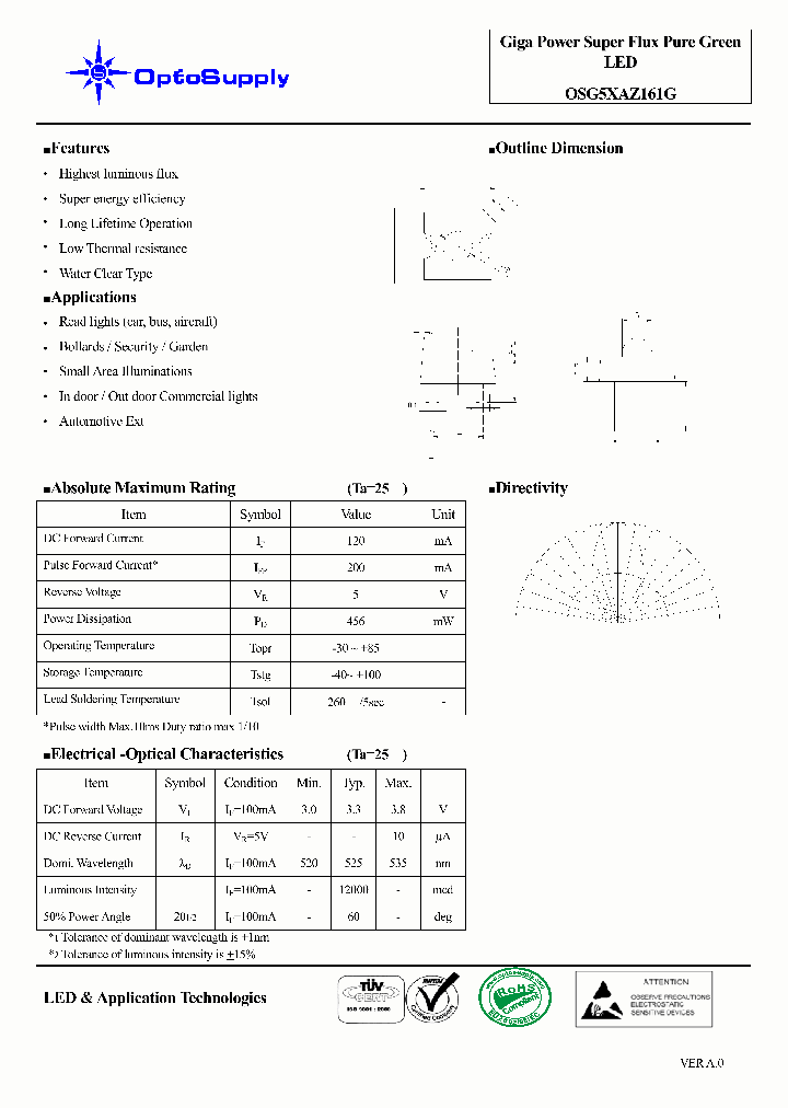 OSG5XAZ161G_4502693.PDF Datasheet