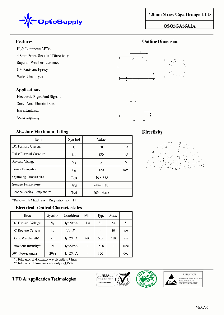 OSO5GA56A1A_4805705.PDF Datasheet