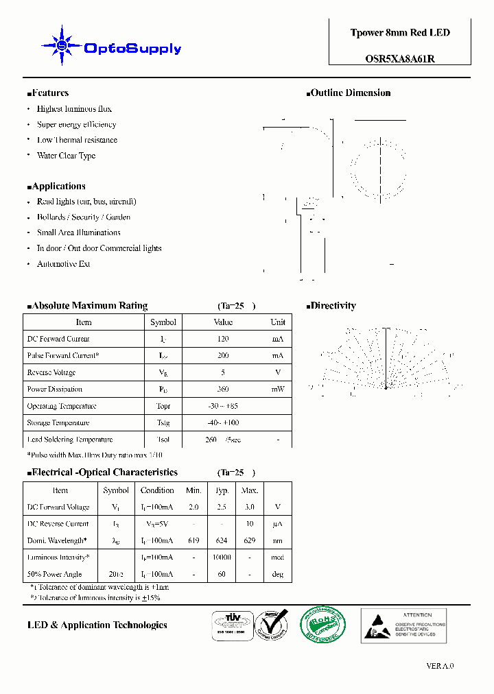 OSR5XA8A61R_4665814.PDF Datasheet