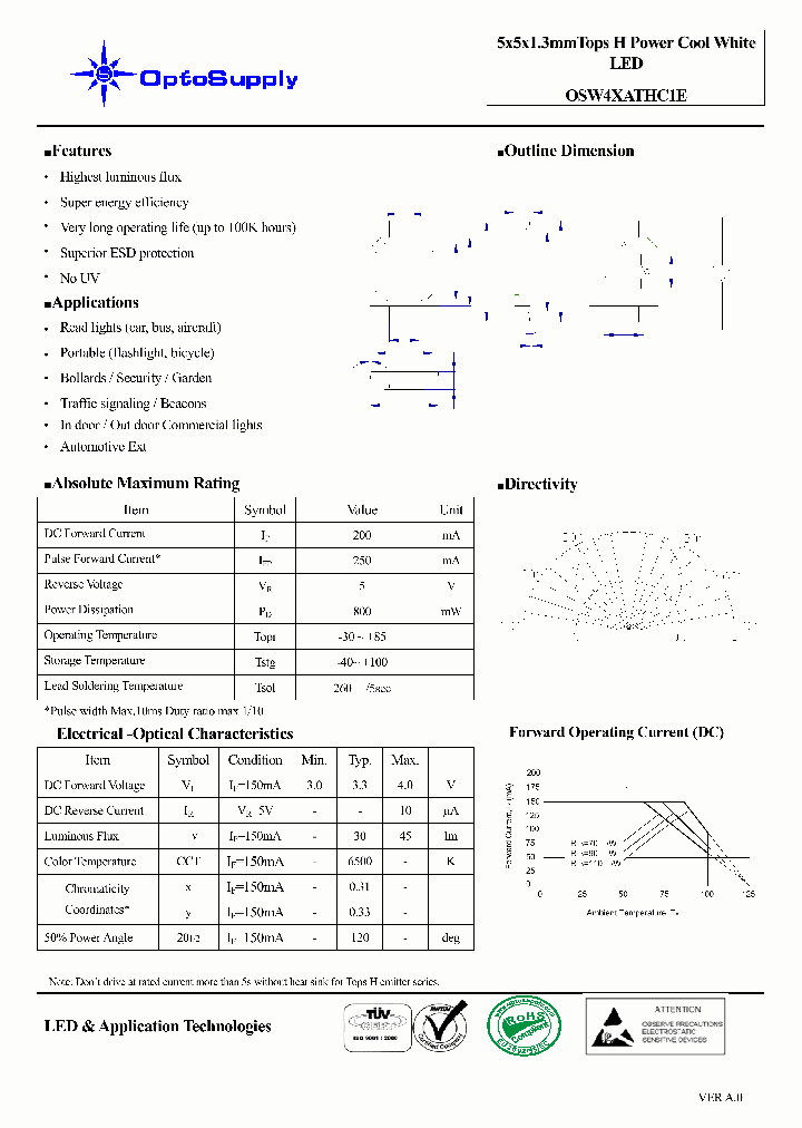 OSW4XATHC1E_4567694.PDF Datasheet