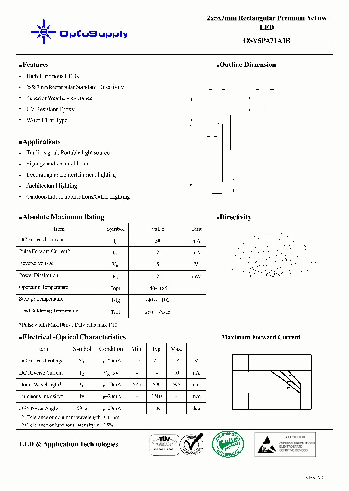 OSY5PA71A1B_4807135.PDF Datasheet