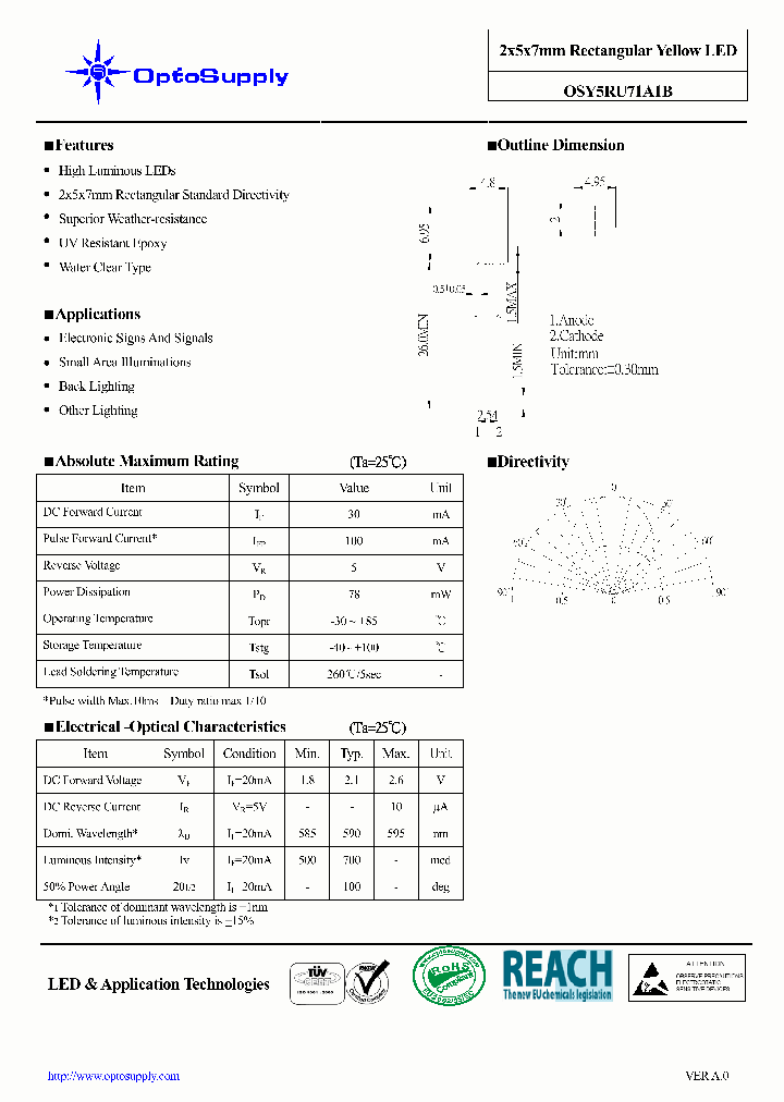 OSY5RU71A1B_4751628.PDF Datasheet
