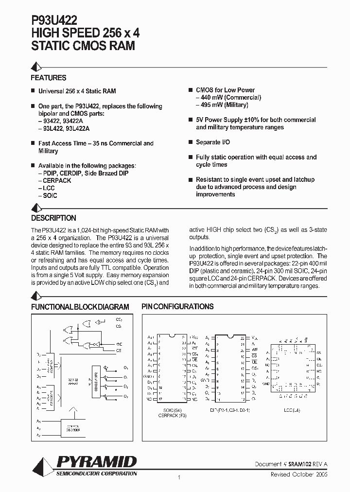 P93U422-35PC_4177322.PDF Datasheet