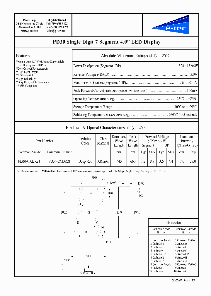 PD30-CCDR21_4589696.PDF Datasheet