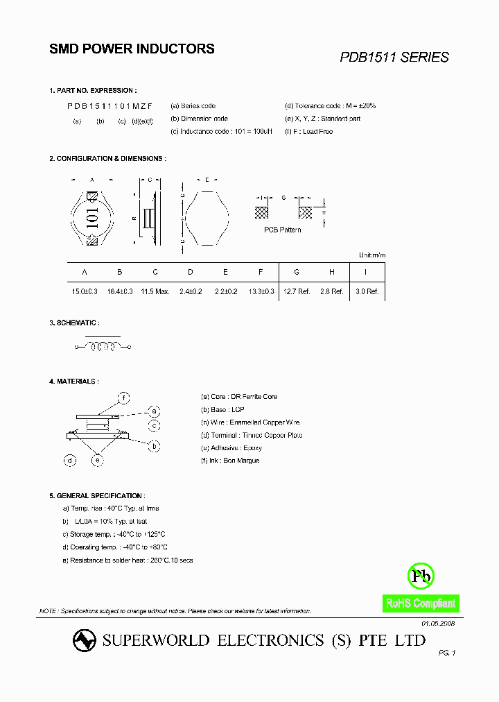 PDB1511331MZF_4744103.PDF Datasheet