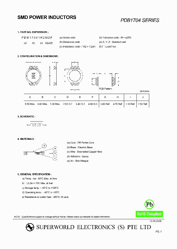 PDB1704150MZF_4429188.PDF Datasheet