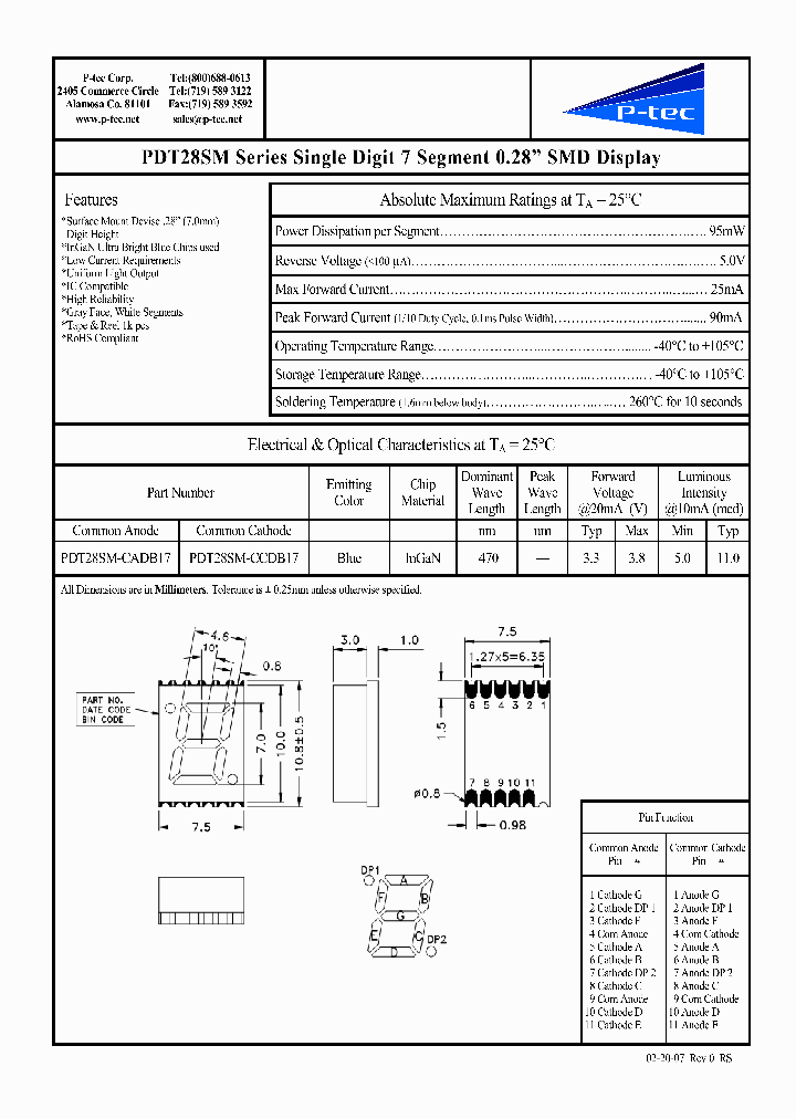 PDT28SM-CADB17_4502201.PDF Datasheet