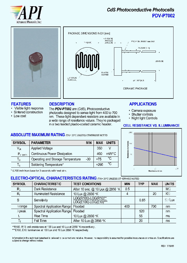 PDV-P7002_4532554.PDF Datasheet