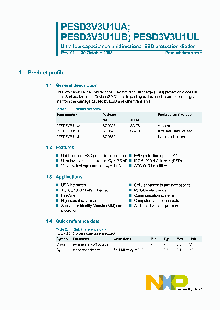 PESD3V3U1UA_4430167.PDF Datasheet