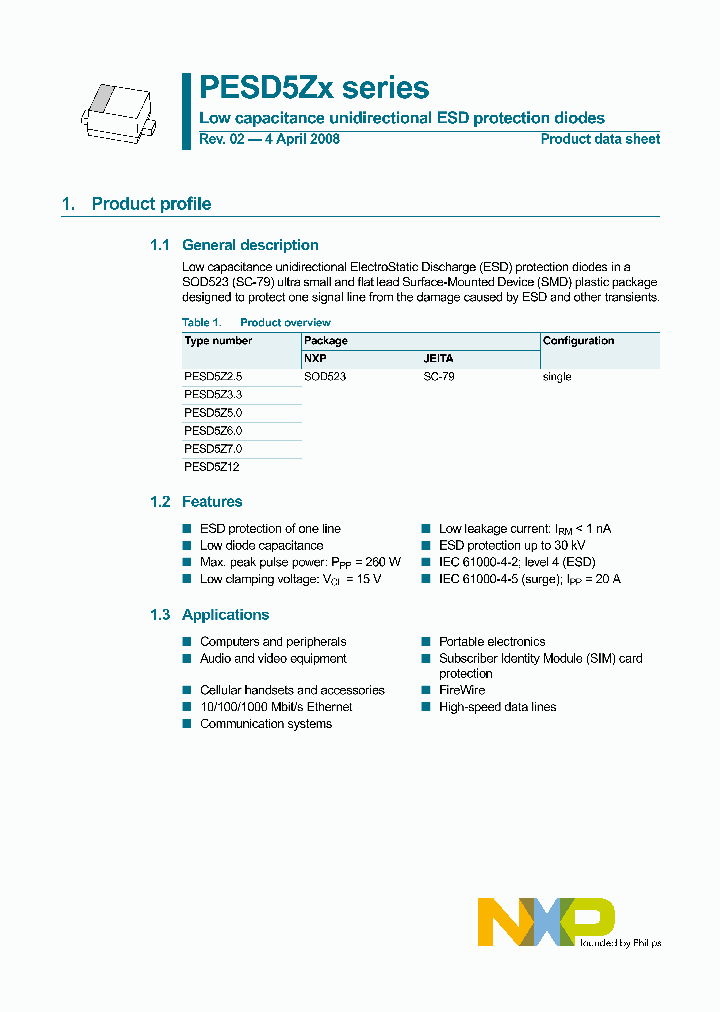 PESD5Z50_4582730.PDF Datasheet