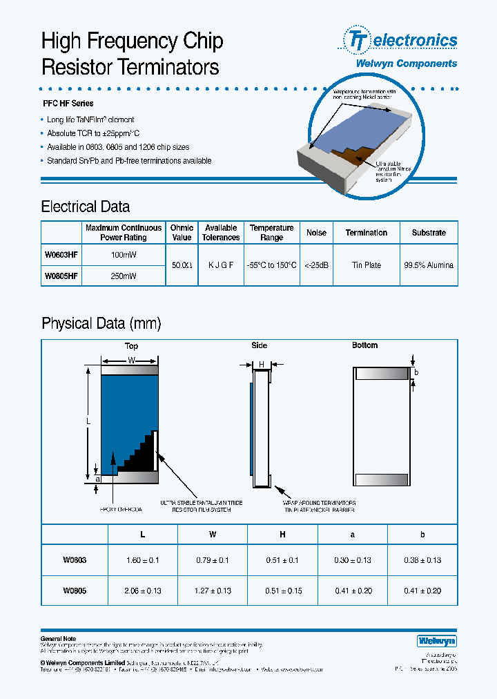 PFCHF_4438812.PDF Datasheet