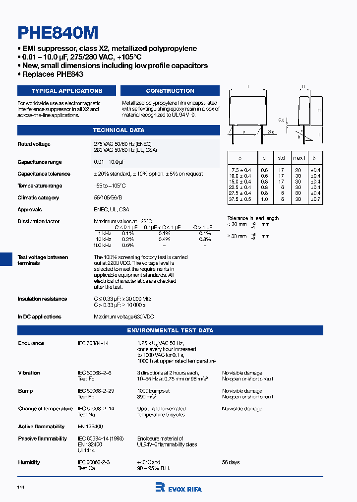 PHE840MP6100MA05R17_4590385.PDF Datasheet