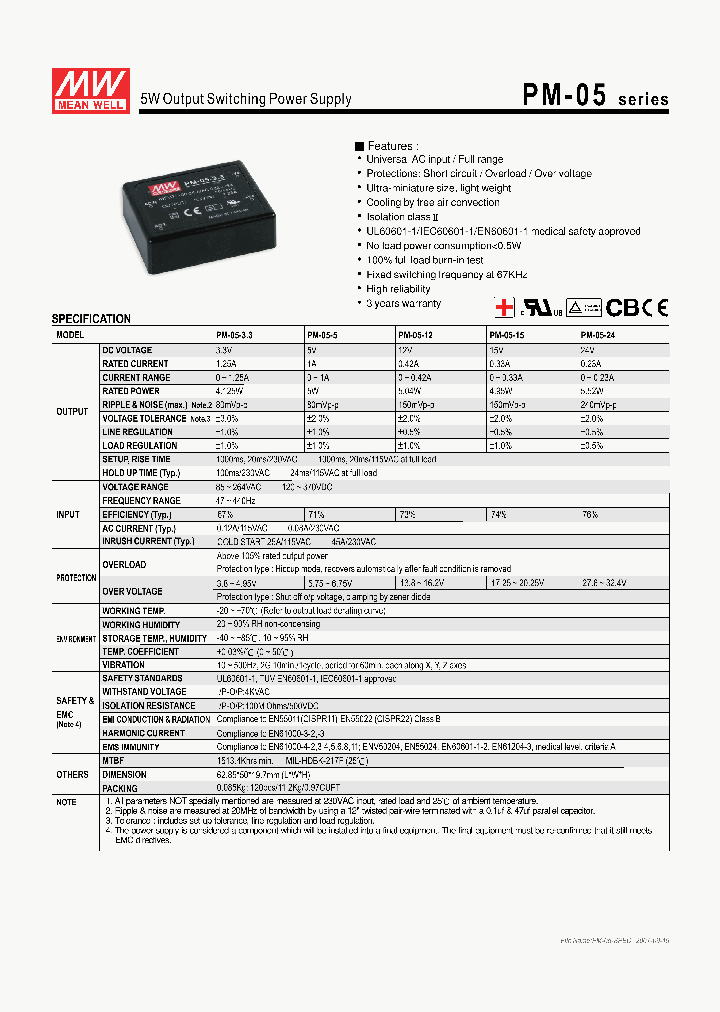 PM-05-33_4921802.PDF Datasheet