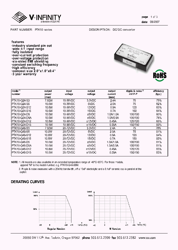 PTK10-Q24-D12_4241771.PDF Datasheet