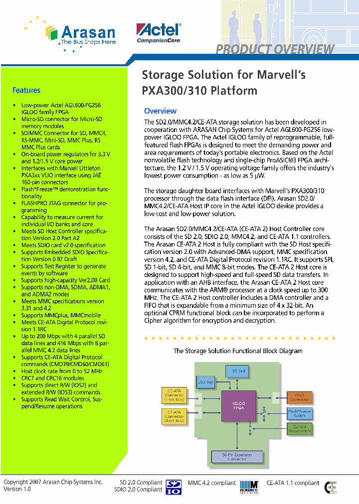 PXA300_4376309.PDF Datasheet