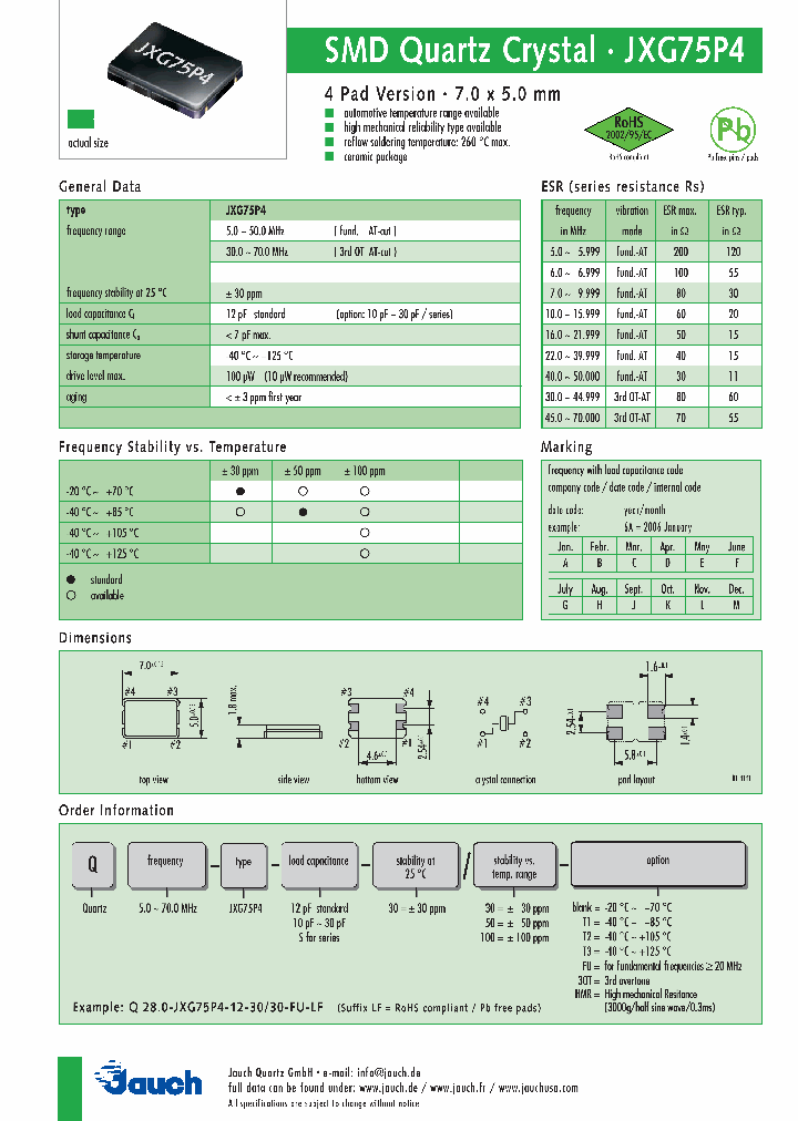 Q100-JXG75P4-12-100_4520487.PDF Datasheet