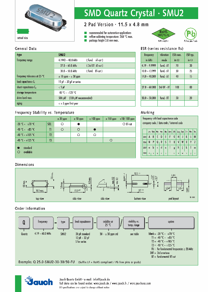 Q270-SMU2-12-10_4868866.PDF Datasheet