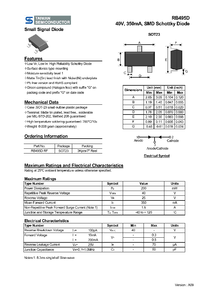 RB495D_4584627.PDF Datasheet