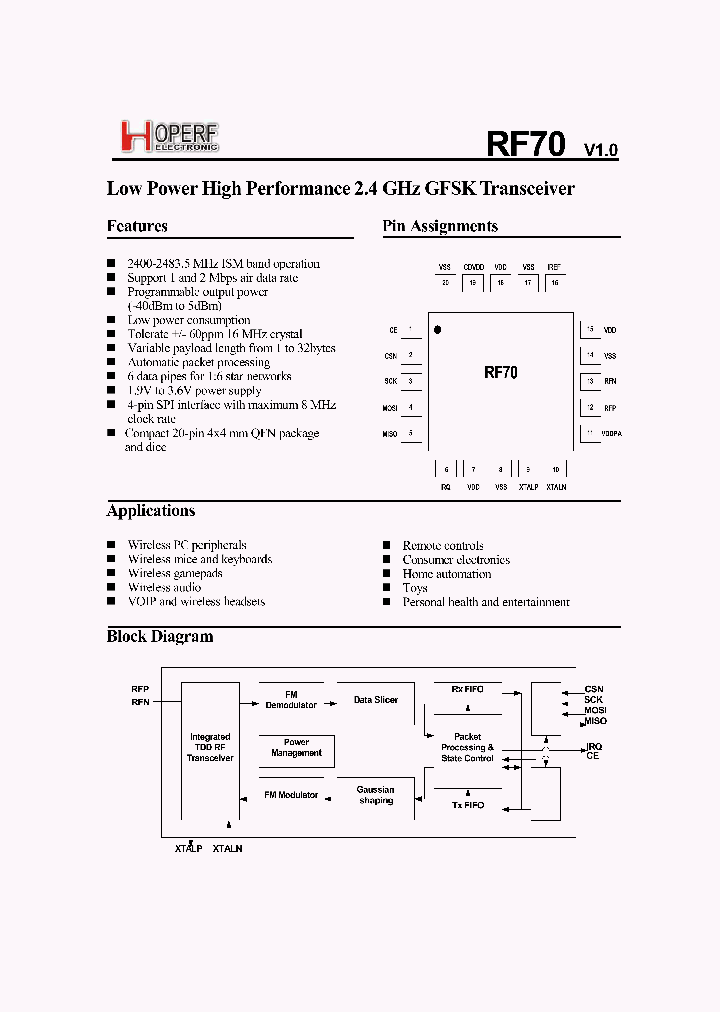 RF70-DICE_4879772.PDF Datasheet