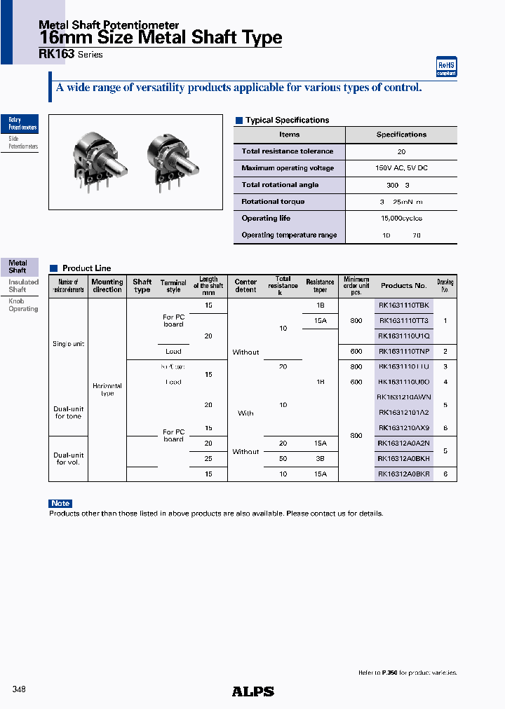 RK1631110TNP_4597649.PDF Datasheet