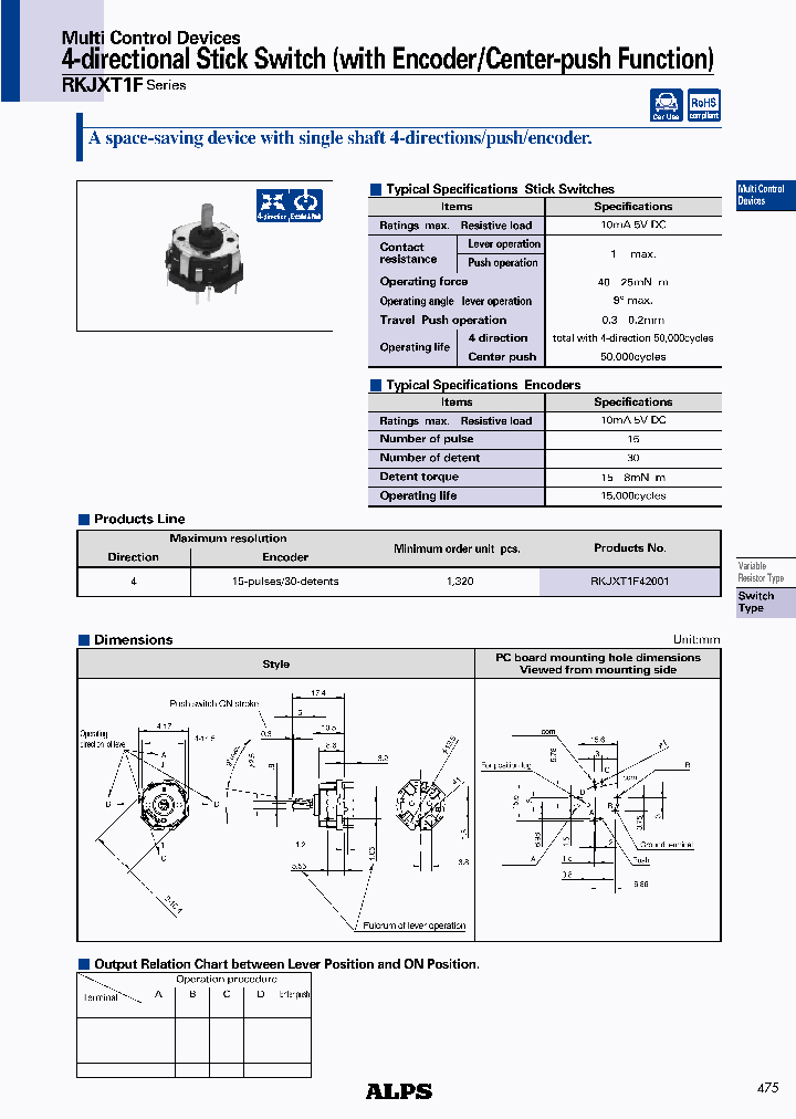 RKJXT1F_4554767.PDF Datasheet