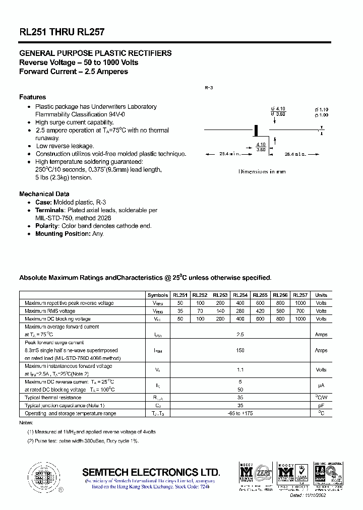 RL254_4490710.PDF Datasheet