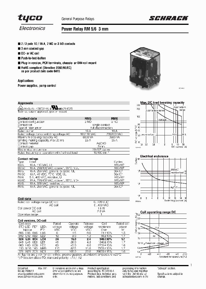 RM505615_4211102.PDF Datasheet