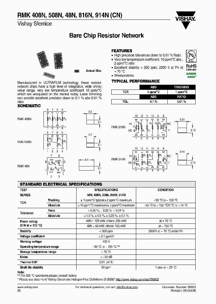RMK714_4259362.PDF Datasheet