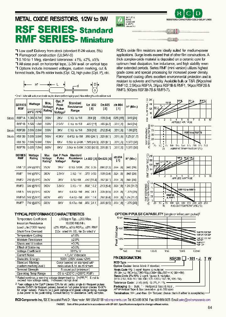 RSF2B-105-FB_4588612.PDF Datasheet