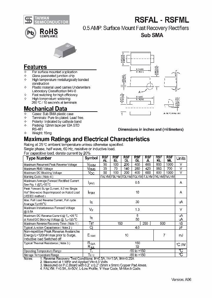 RSFBL_4596822.PDF Datasheet
