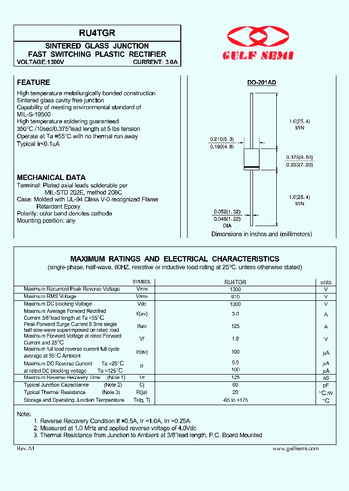 RU4TGR_4619811.PDF Datasheet