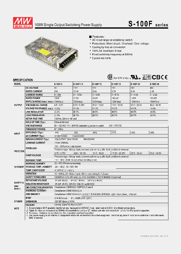 S-100F-75_4921675.PDF Datasheet
