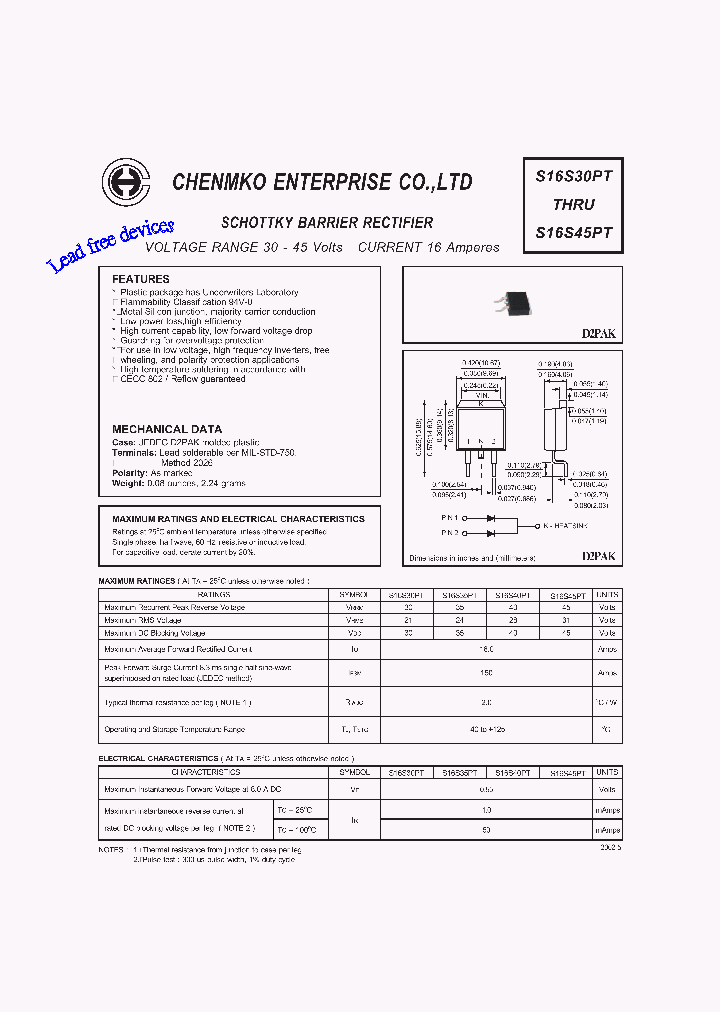 S16S45PT_4633676.PDF Datasheet