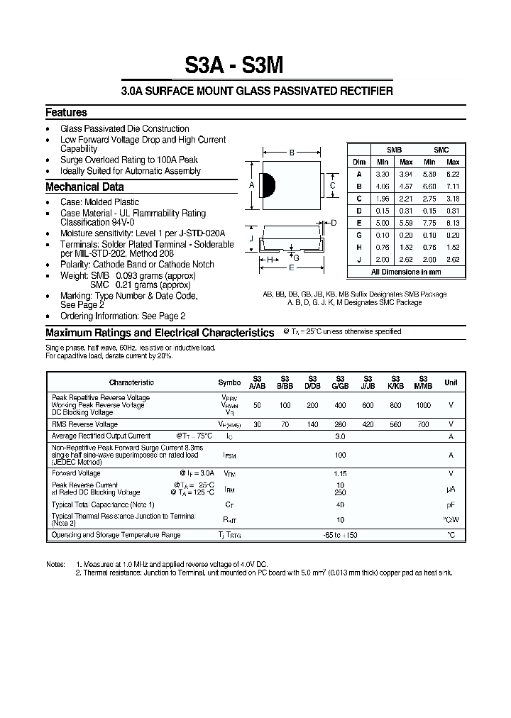 S3K_4531747.PDF Datasheet