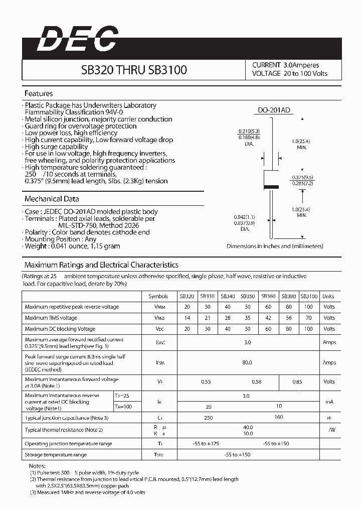 SB320_4487784.PDF Datasheet