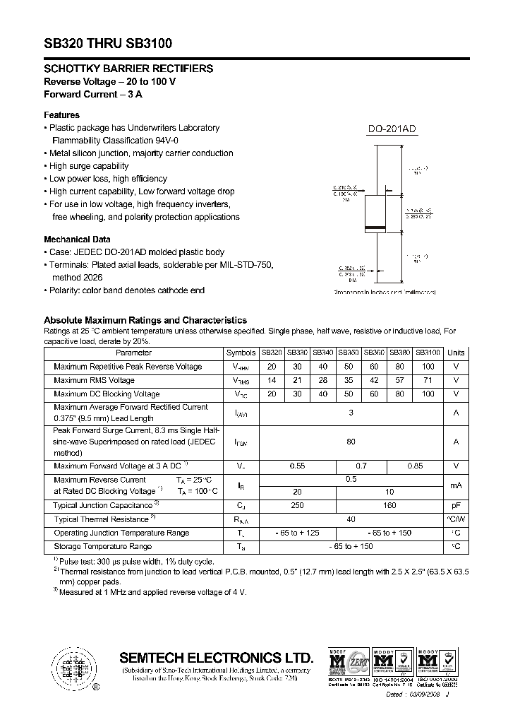 SB360_4461344.PDF Datasheet