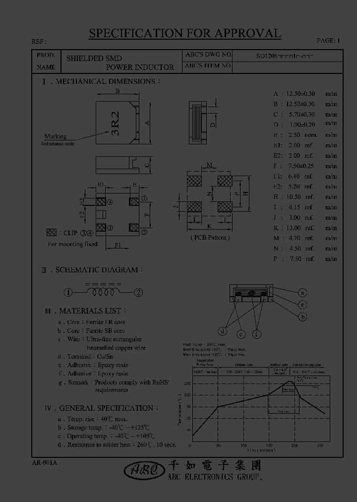 SD12062R3Y1_4627693.PDF Datasheet