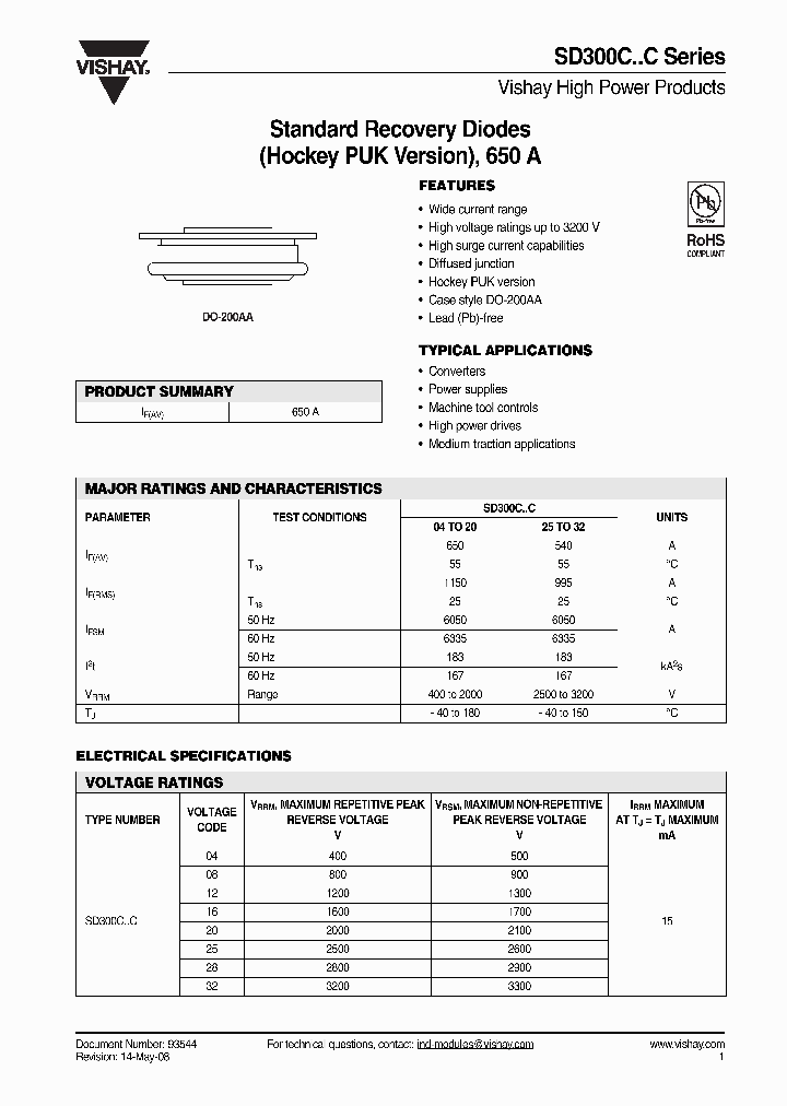 SD300C04C_4281844.PDF Datasheet