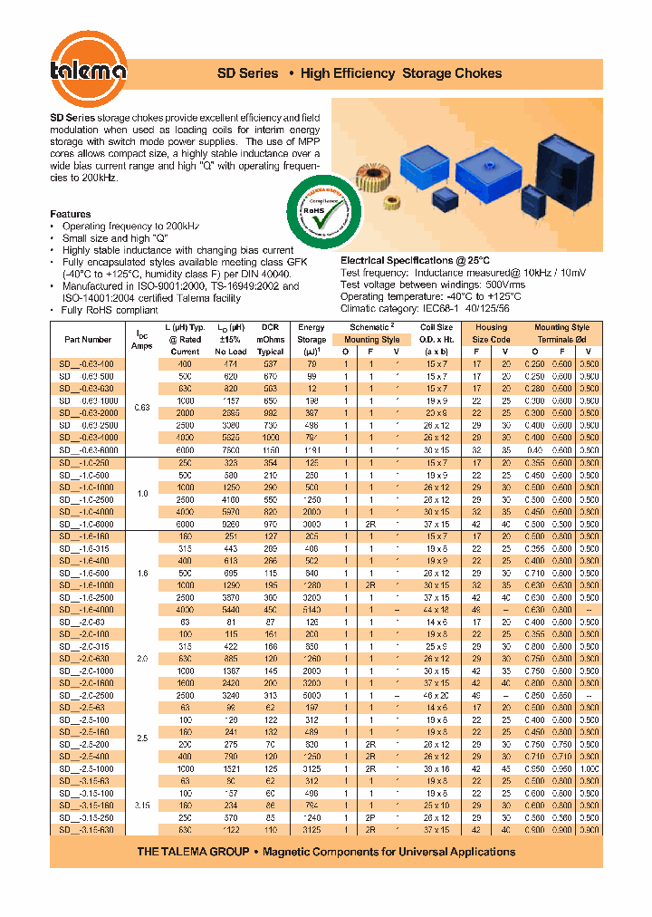 SDV-10-1000_4608678.PDF Datasheet