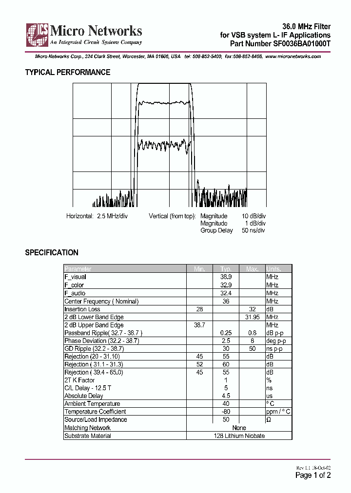 SF0036BA01000T_4778053.PDF Datasheet