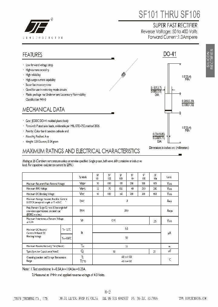SF104_4594854.PDF Datasheet