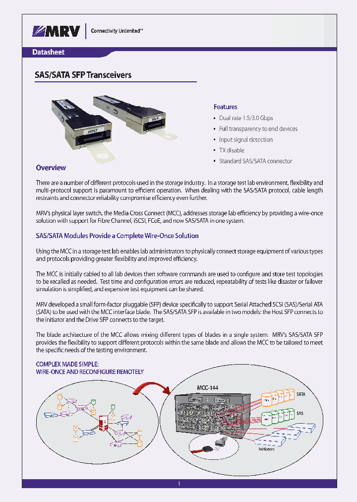 SFP-SATA-SAS-DR_4400013.PDF Datasheet
