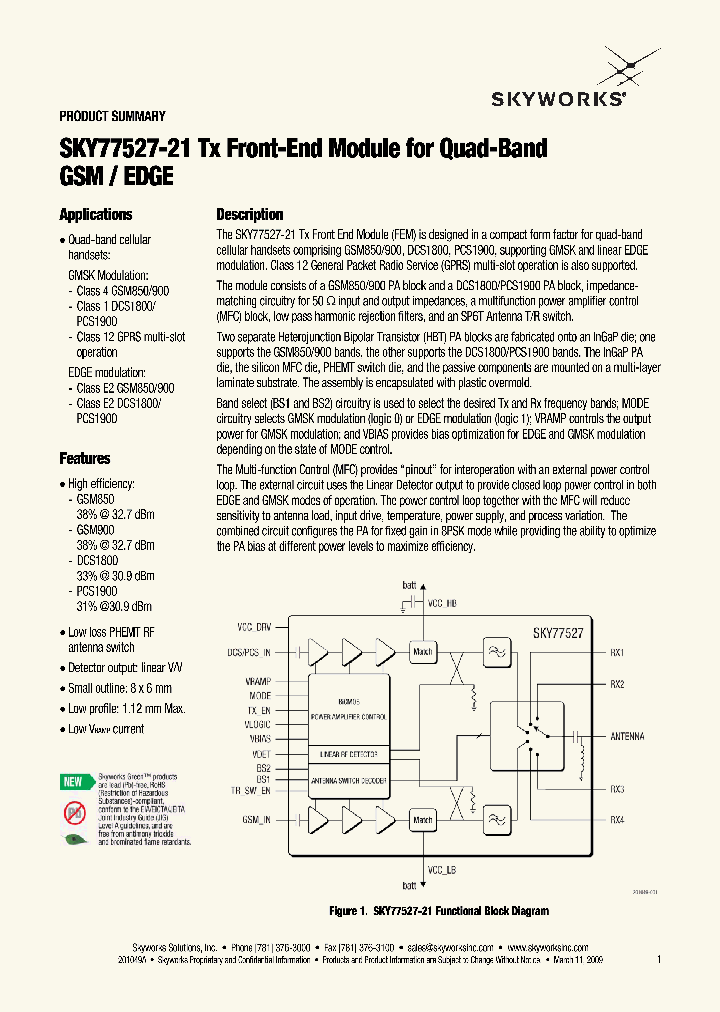 SKY77527-21_4564430.PDF Datasheet