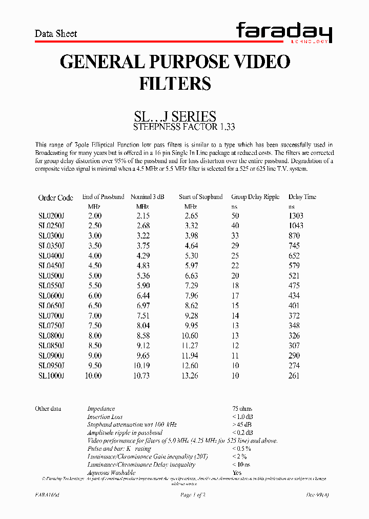 SL0750J_4503737.PDF Datasheet